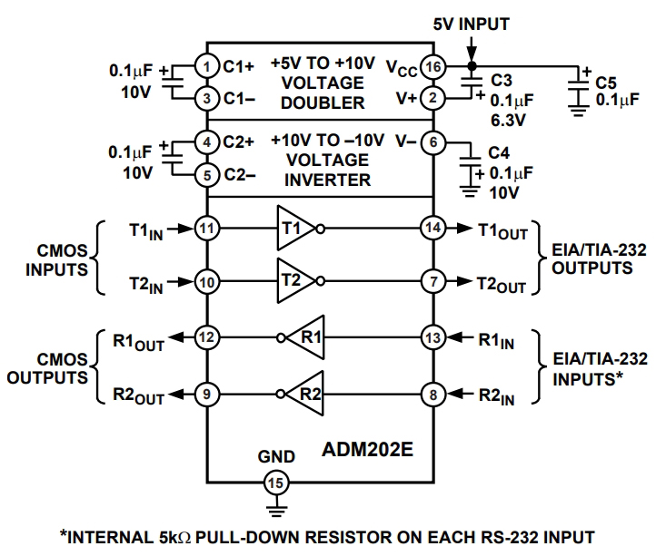 ADM202EARNZ-REEL7