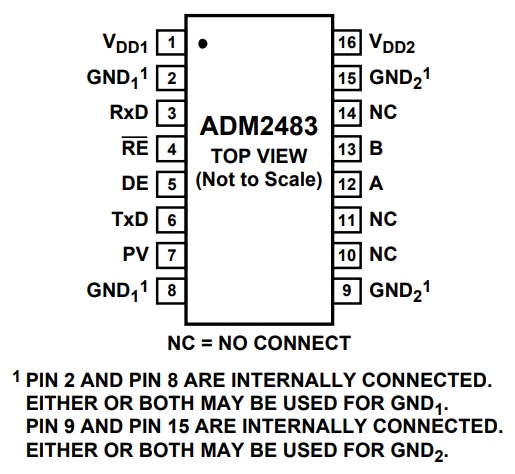 ADM2483BRWZ-REEL
