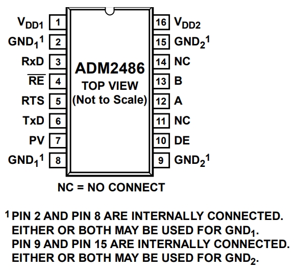 ADM2486BRWZ-REEL