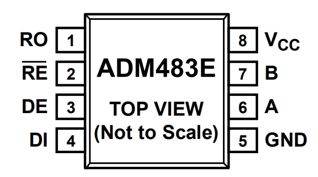 ADM483EARZ-REEL