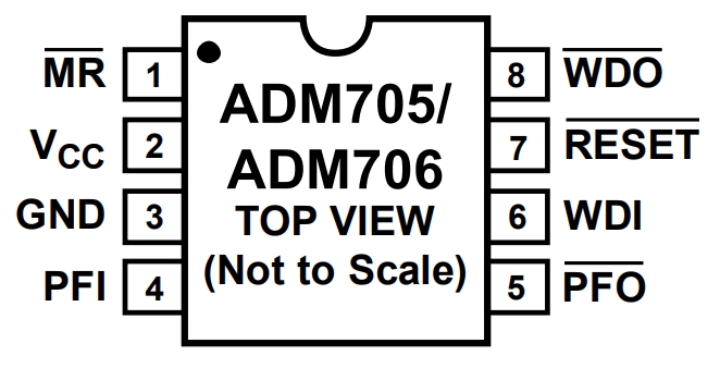 ADM706TARZ-REEL