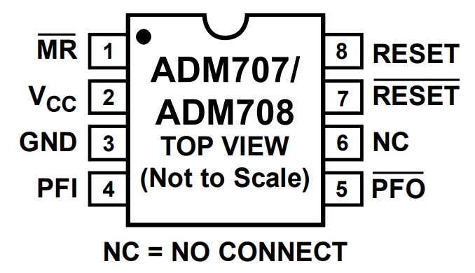 ADM708SARZ-REEL