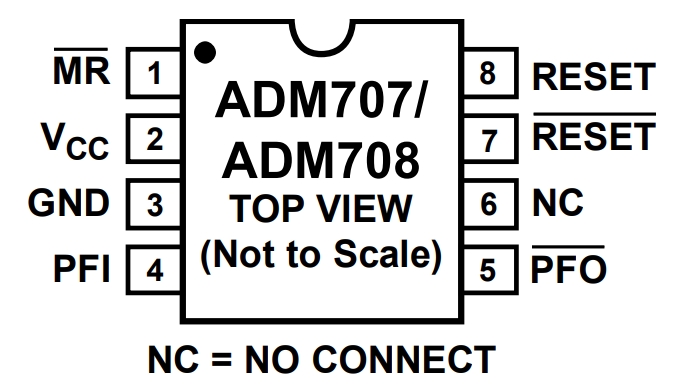ADM708SARZ