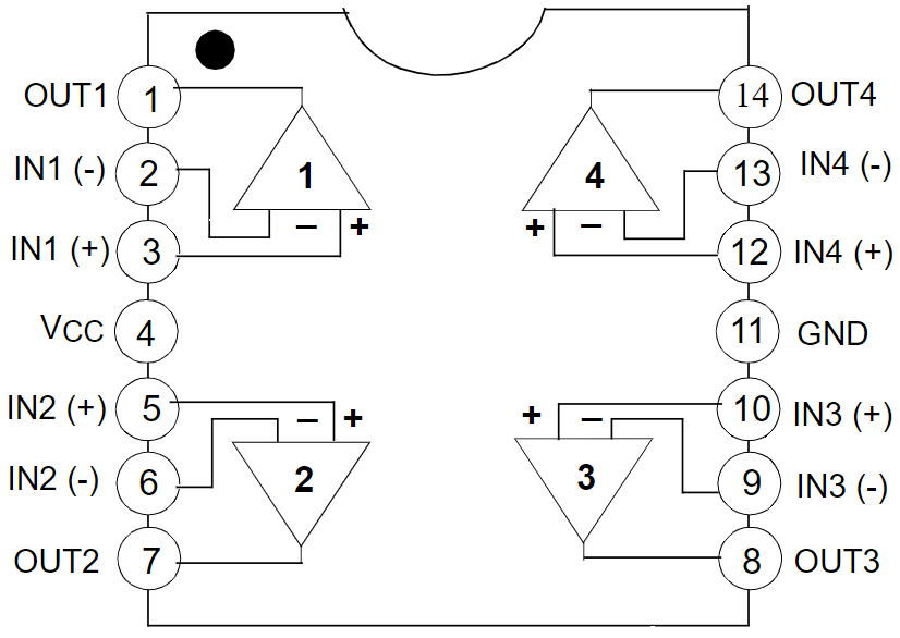 LM324ADRE4