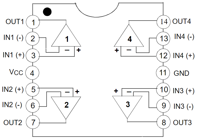 LM324ADRG4