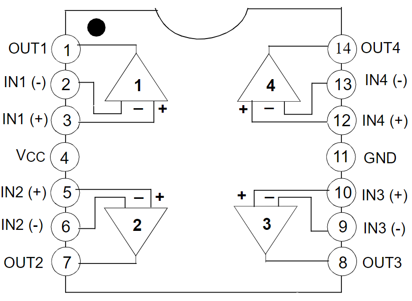 LM324AM