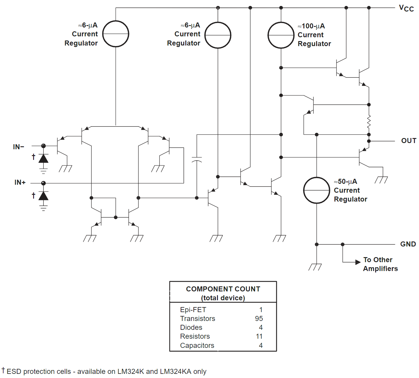 LM324DTB