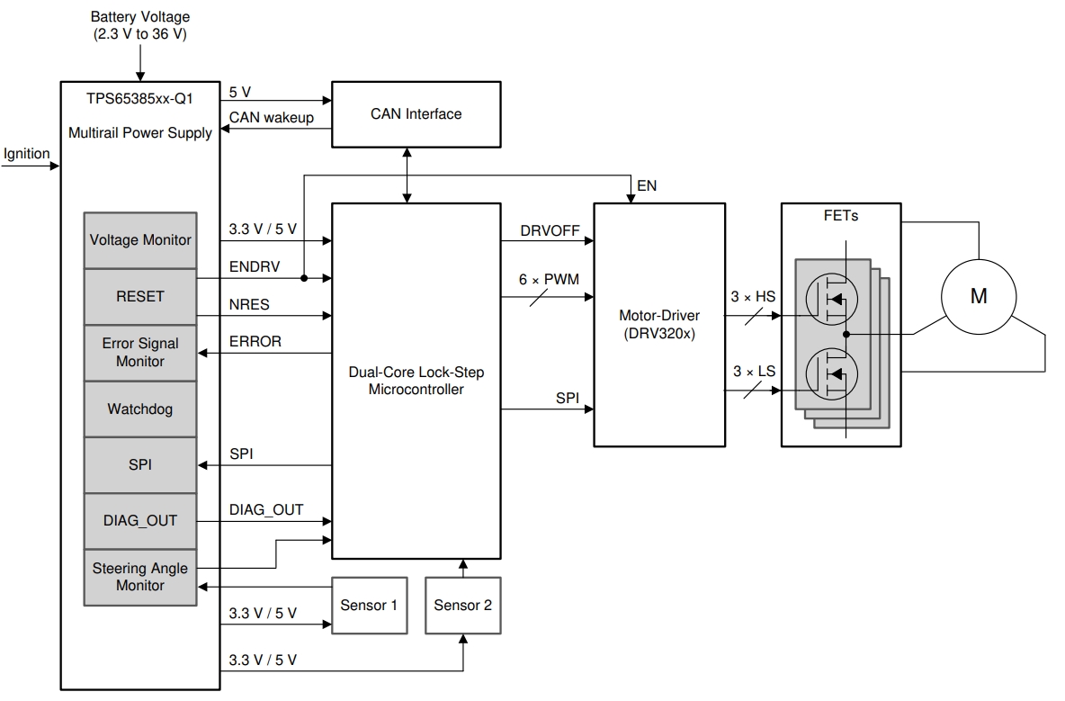 O3853ADCARQ0