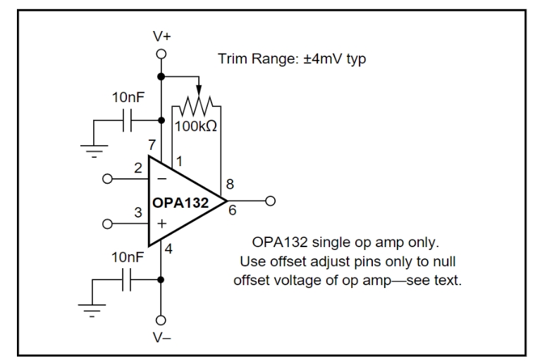 OPA132UAG4