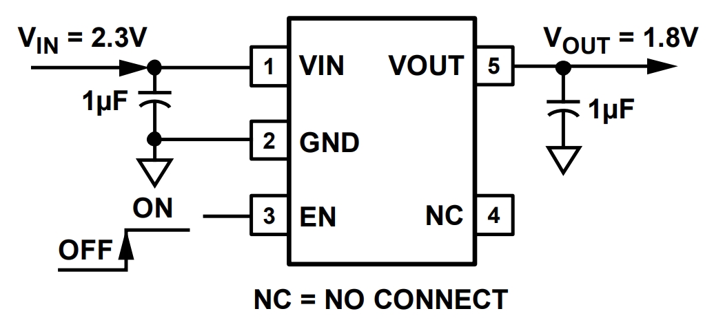 ADP151AUJZ-3.3-R7