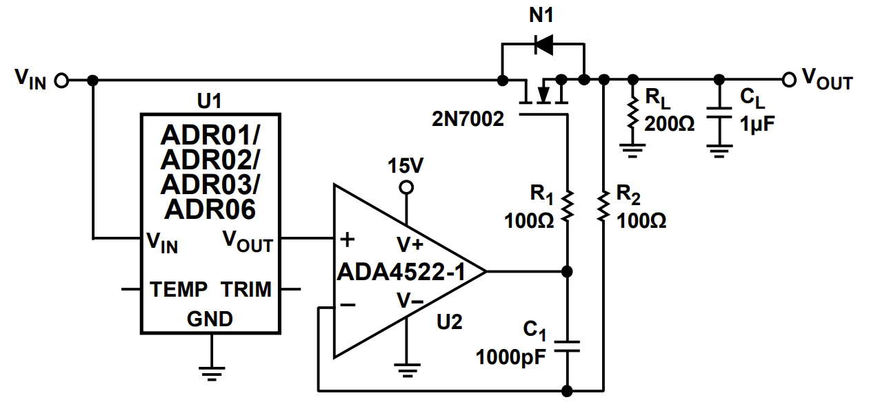 ADR02ARZ-REEL