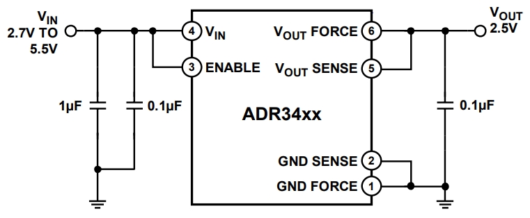 ADR3425ARJZ-R2