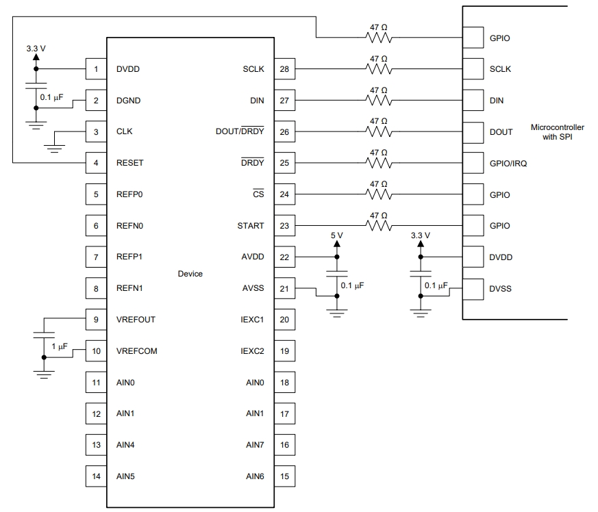 ADS1248EVM-PDK