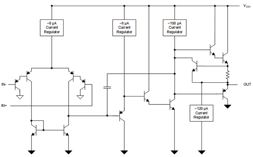 LM358DR-JF
