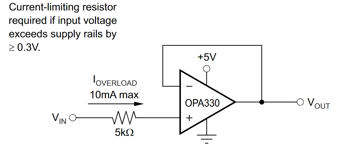 OPA2330AIDRBT