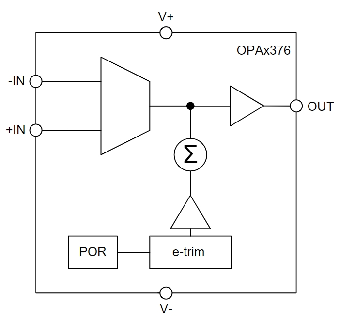 OPA2376AIDRG4