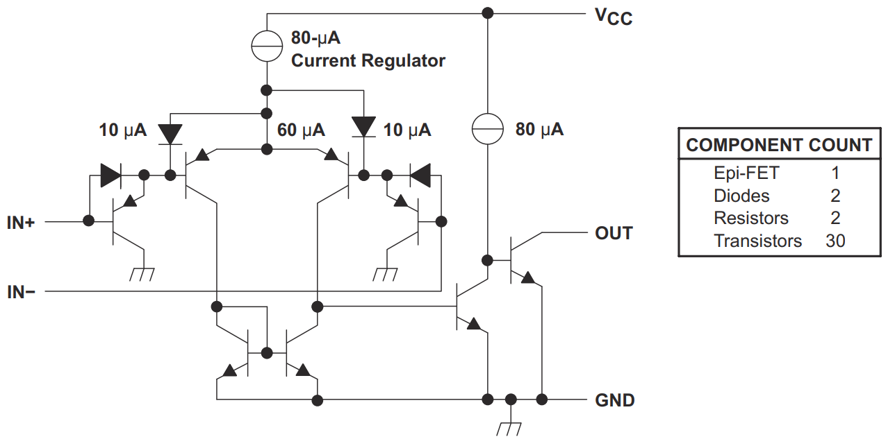 LM393DR2G