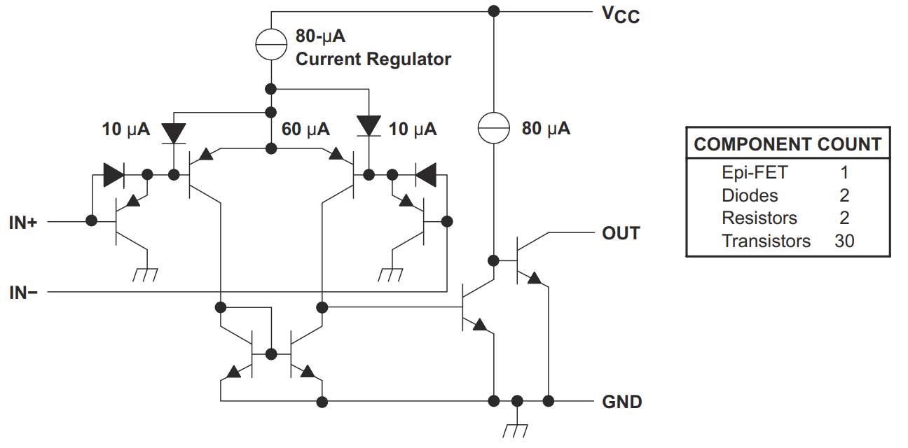 LM393DRE4
