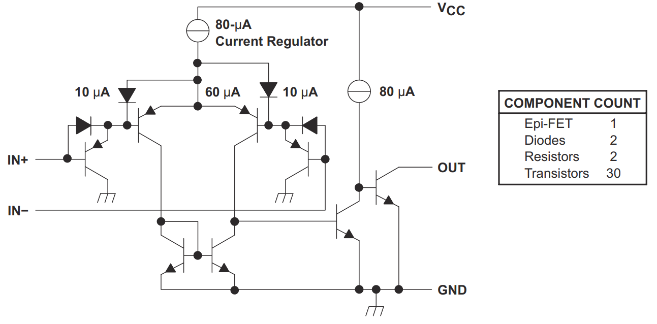 LM393DT