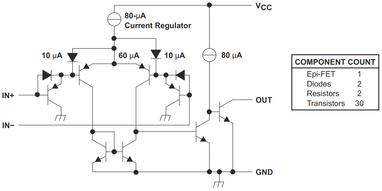 LM393PE3