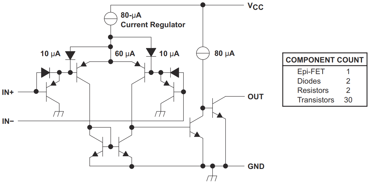 LM393PW
