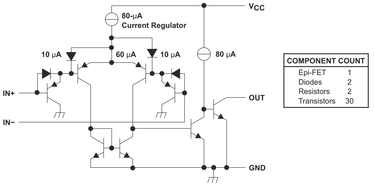 LM393PWR
