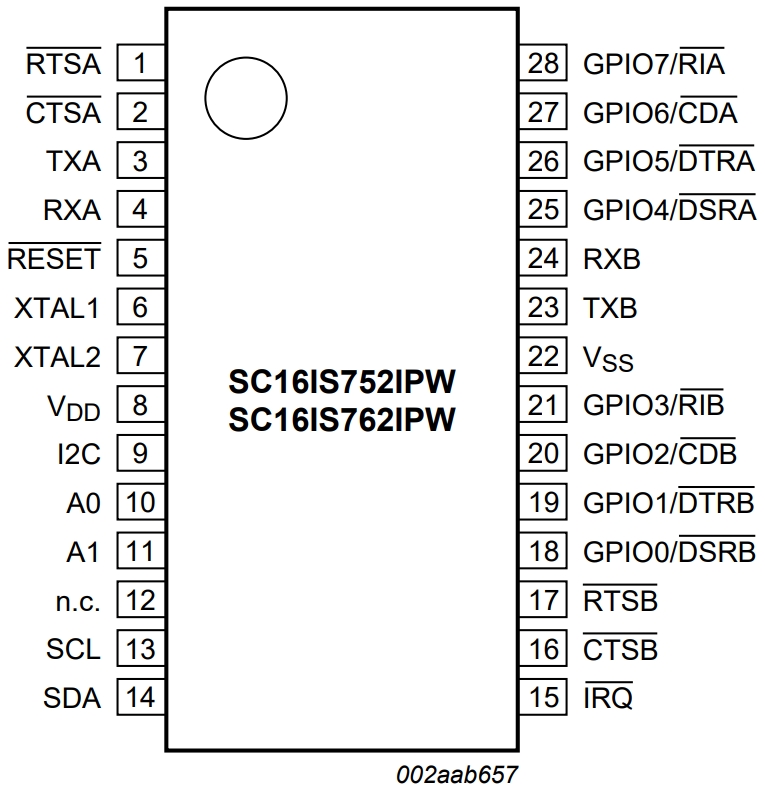 SC16IS752IPW,128