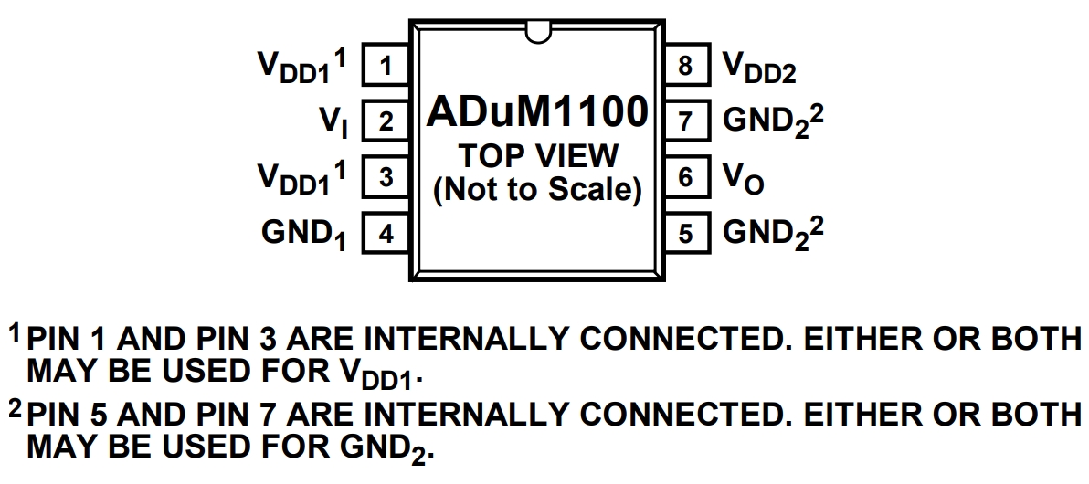 ADUM1100ARZ-RL7