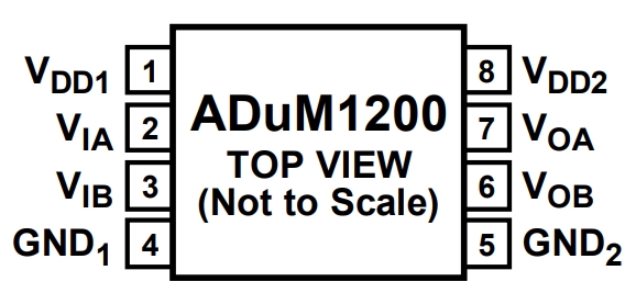 ADUM1200ARZ-RL7