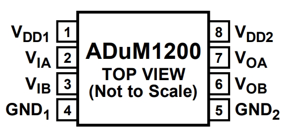 ADUM1200ARZ