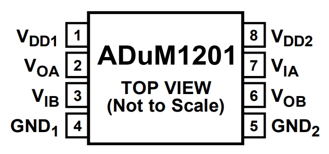 ADUM1201BR-RL7