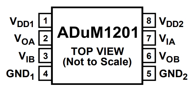 ADUM1201BRZ-RL7