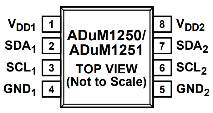 ADUM1250ARZ-RL7