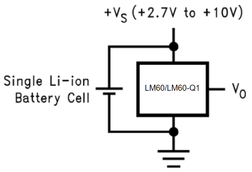 LM60CIM3X