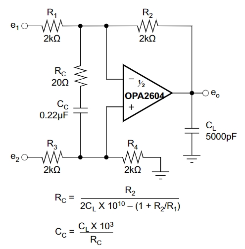 OPA2604AUE4