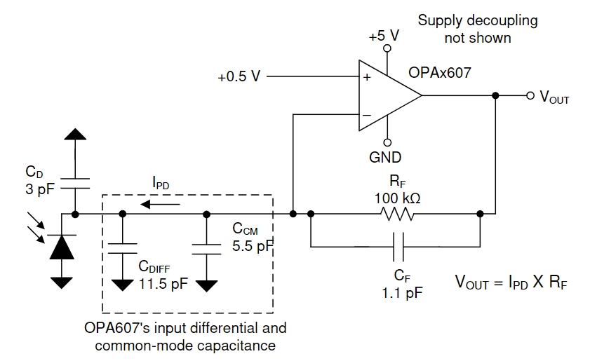 OPA277UAG4