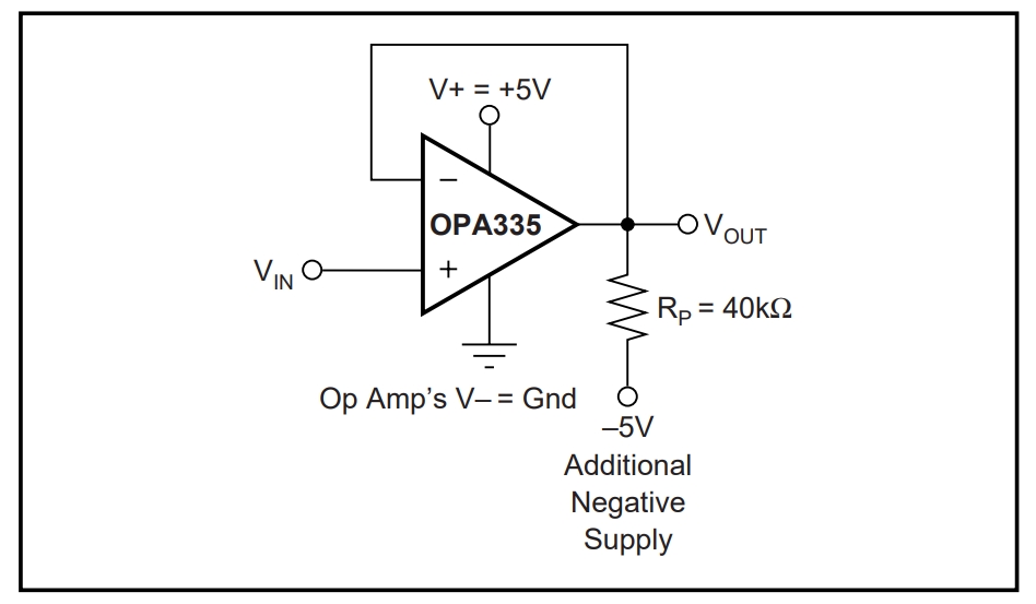 OPA335AIDBVR