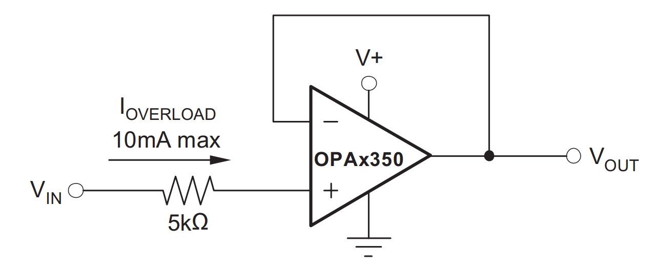 OPA350UAG4