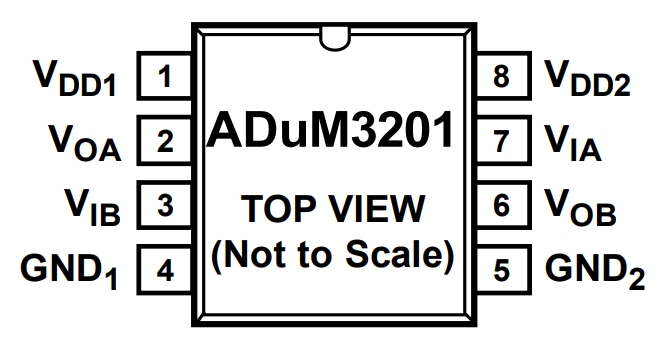 ADUM3201ARZ-RL7