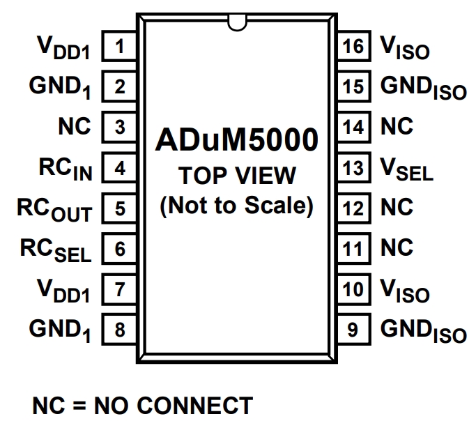 ADUM5000WARWZ-RL