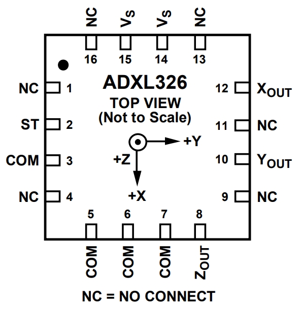 ADXL326BCPZ-RL