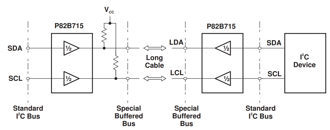 P82B715TD,112