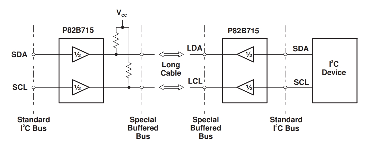 P82B715TD,118