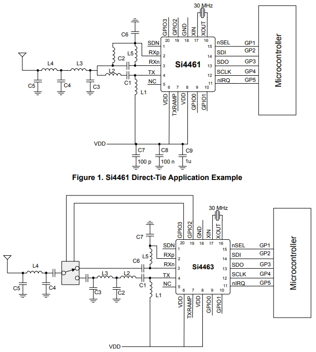 SI4463-C2A-GMR