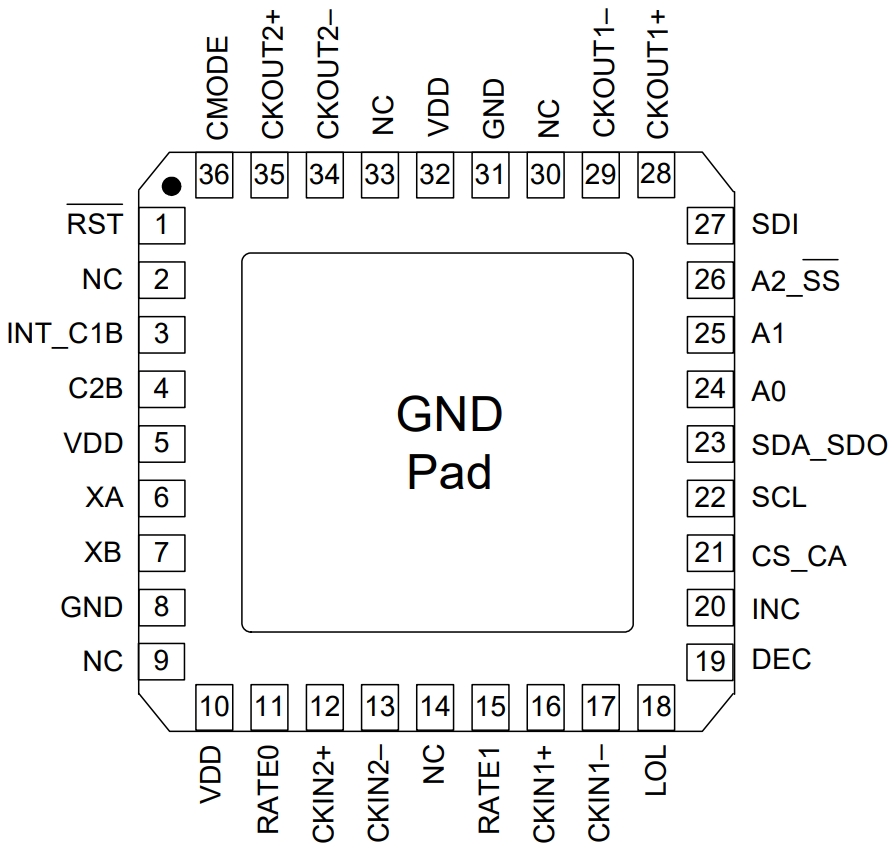SI5326B-C-GM