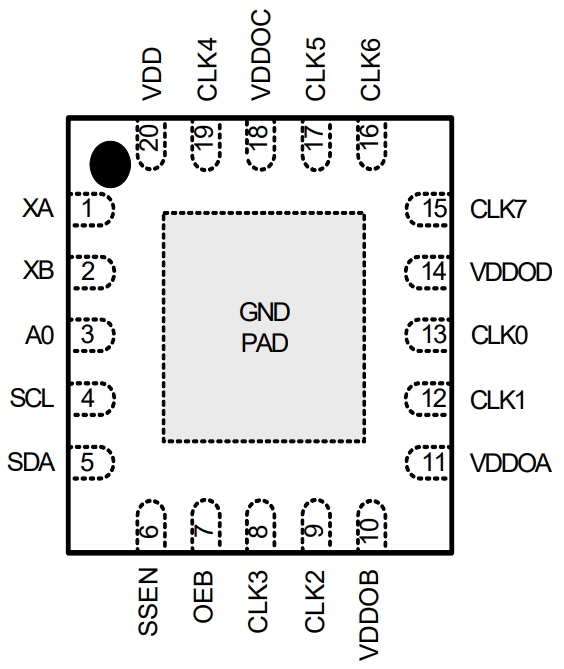 SI5351A-B-GTR