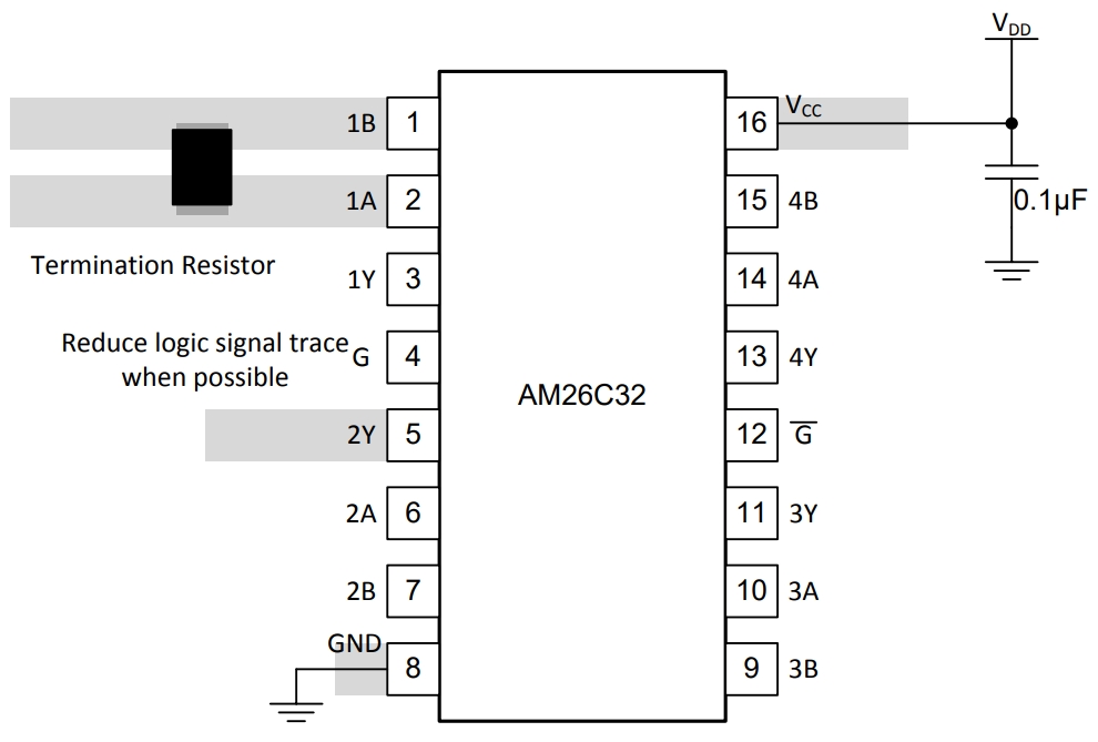 AM26C32IDR