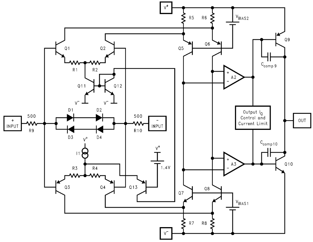LM8261M5X