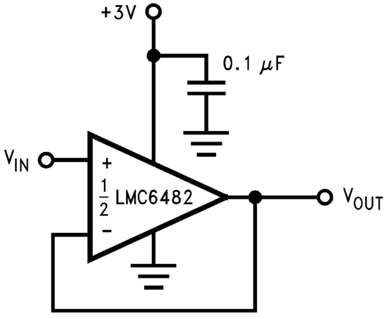 LMC6482IMMX