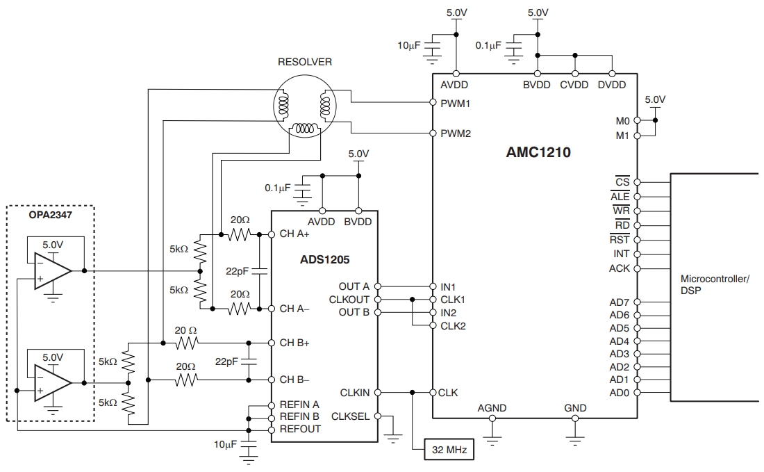 AMC1210IRHATG4